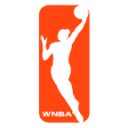 WNBA: Steals Per Game Leader