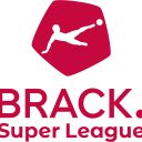 FC Thun vs. Young Boys Bern